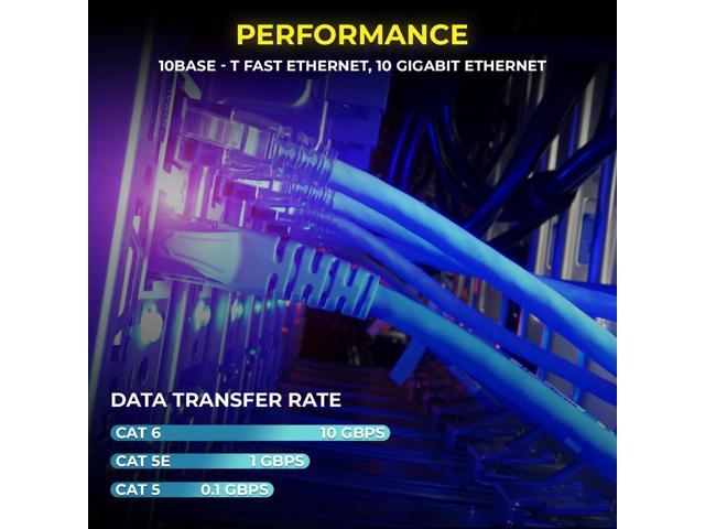 ATS Cables CAT6 Plenum (CMP) Cable 1000FT DSX-8000 Network Analyzer Test Passed 23AWG UTP 4Pair, Solid 550MHz Ethernet Cables 10Gb, Available...