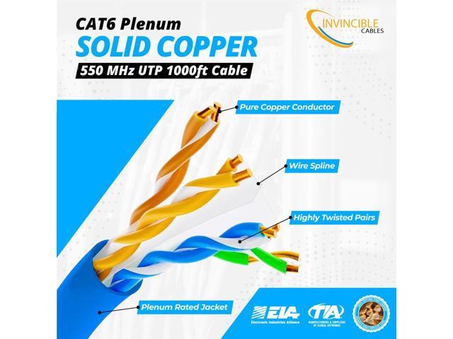 Cat6 Plenum Cable 1000ft 0.57mm 100% Pure Copper, 550MHz 23AWG UTP DSX-8000 Analyzer Tested Up to 100m 10Gb, PoE++ Industrys Most Certified...