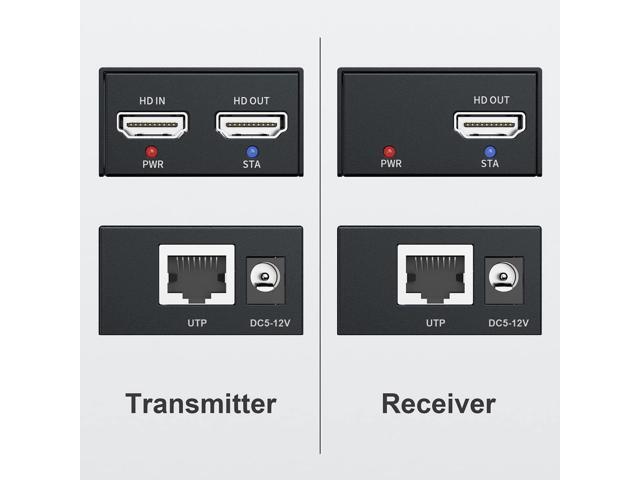 PWAY HDMI Extender 500ft No Delay Over Cat5e/6 HDMI Balun IP Kit Over Ethernet Long Distance Video, 1 to Many Over Gigabit Switch