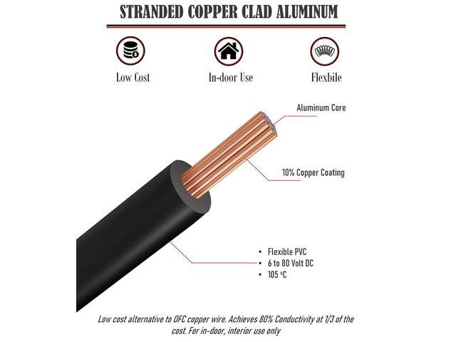 GS Power 100ft CCA 8 Gauge Wire Automotive, Red, 8 AWG 12v, Speaker Electrical Wire Low Voltage Primary for Car Stereo Audio Amplifier Trailer...