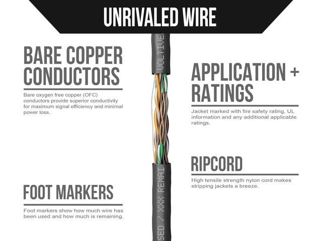 Voltive Cat6 Riser (CMR), 1000ft, Black - Solid Bare Copper Bulk Ethernet Cable - UTP - 600MHz - UL Certified & ETL Verified