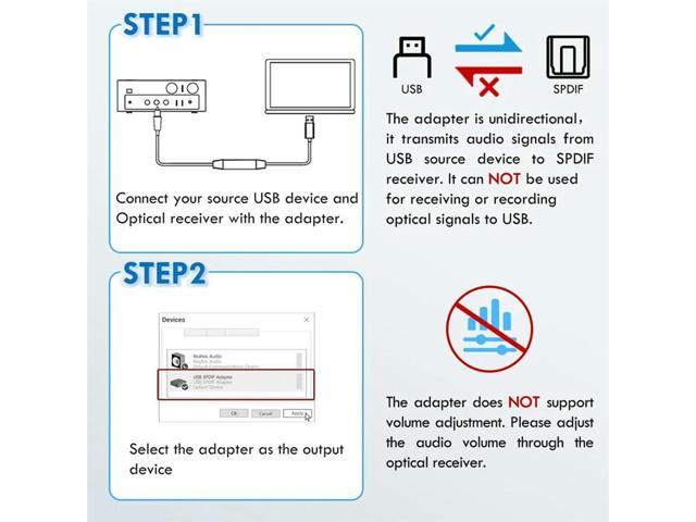 USB To Optical Audio Adapter USB To Optical Cable USB To Optical Audio Converter Cable USB A To SPDIF Port Adapter