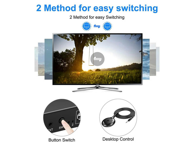 DP KVM Switch 2 Port 8K@30Hz Displayport1.2 Switch 2 in 1 Out with 3 USB2.0 Port for 2 PC Laptop Share Keyboard