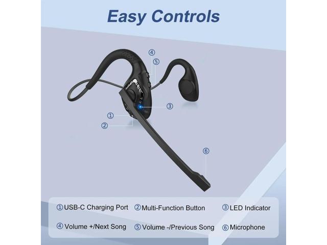 Bluetooth Headset with Microphone,Open Ear Headphones Noise Cancelling Headset for Office Driving Work