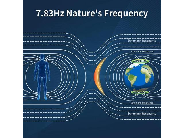 0.01-300000Hz Adjustable Sine Wave Resonance Generator Ultra Low Frequency Generator With USB And Acrylic Case