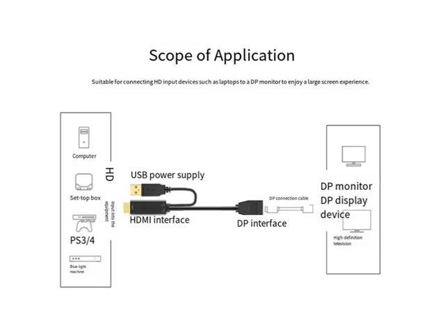 4K Compatible To Displayport DP Converter Cable- Male HDTV Port To Female DP Adapter Conversion For Laptop Monitor Mal