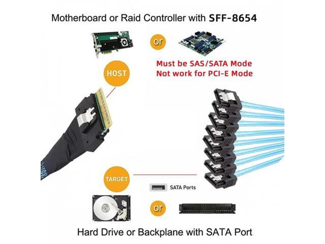 High Speed Pcie 4.0 Slimline Slimsas SFF-8654 8I To 8X SATA 74Pin Target Hard Disk Fanout Cable 1M For Raid