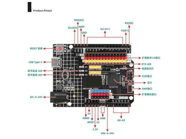 R4 Edition Development Board USB Programming Atmega32u4 Microcontroller STEM Learning Controller Module