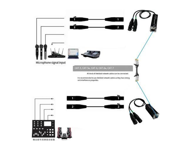 Network Signal Extender 2 Channel XLR Network Cable Extender 3Pin XLR Female To RJ45 Ethernet Extender