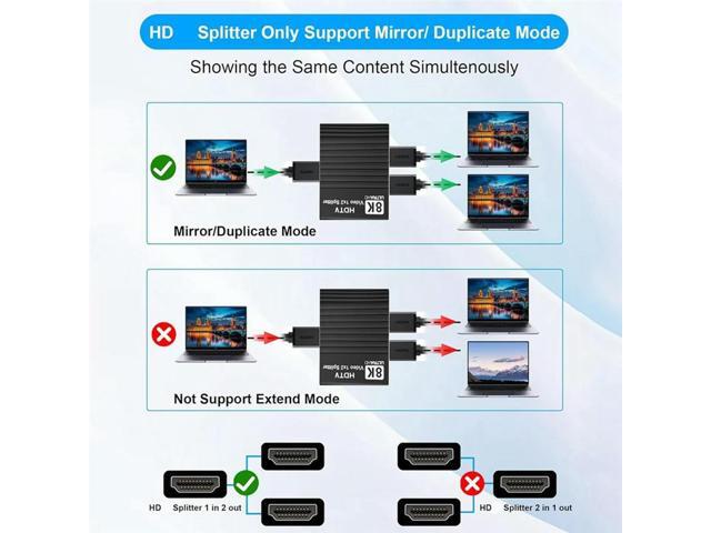 Ultra 8K HDTV 1 To 2 Splitter 8K HDTV 1 To 2 Splitter HD2.1 8K60hz/4K120hz/1080P240hz With EDID For PS5 PC Laptop Conputer
