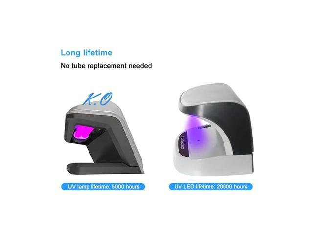 Money Detector For Counterfeit Bills UV Ultraviolet Light Magnifier For Cash Currency Checker For Banks Retail
