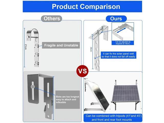 Solar Panel Mounting Bracket Hook Adjustables For Photovoltaic Panels For Balcony PV Systems Installation