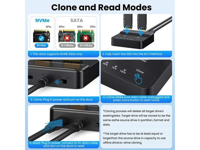 Offline Copying Cloner NVME Solid State Drive Duplicator Dual-Bay M. 2 SSD Docking Station Read-Write 20Gbps