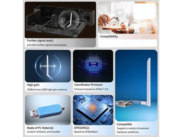 Home Assistant Connect USB Stick Zigbee 3.0 Dongle Compatible For Sky Connect ZHA Z2M Openthread/Matter Home 2Pcs