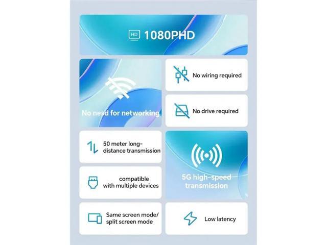 TV Dongle Adapter 5G -Compatible Video Transmitter And Receiver Extender Kit For TV Monitor Projector PC