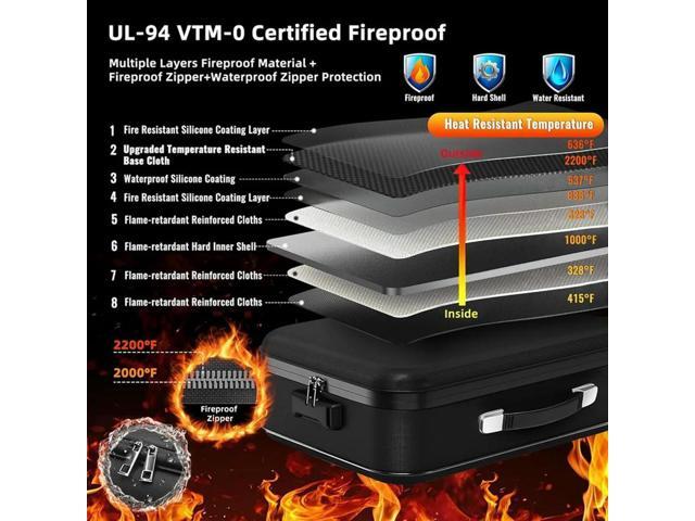 Fireproof Document Box-For Desk Money,For Passports Certificates-8-Layer Hard Shell Fire Proof Safe For Home