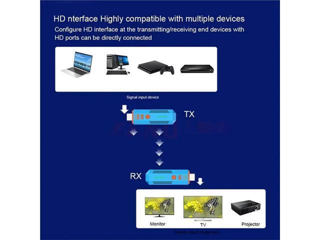 For PS4 Monitor TV PC Compatible 4K Video Audio Transmitter Receiver Extender 50M 5.8G Dongle Display