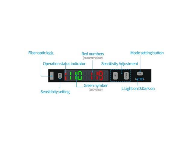 Fiber Optic Sensor Amplifier Analog 0-5V Voltage NPN NO NC Dual Output 12-24V DC 4-Wire Optical Photoelectric Switch A77P