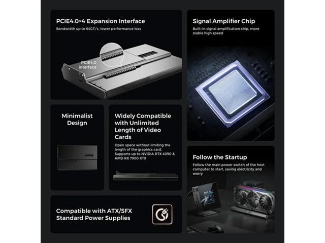 Oculink Graphics External GPU Dock Station DEG1 Supporting ATX SFX Standard Power Supplies Pcie4.0X 4 Expansion Interface