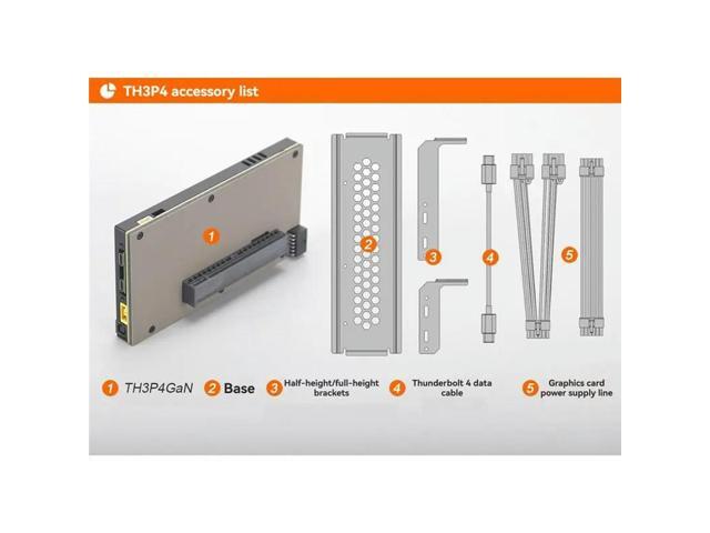 Th3p4gan GPU Docking Station Thunderbolt3 Graphics Card For Laptop Mini PC External Graphics Card Dock
