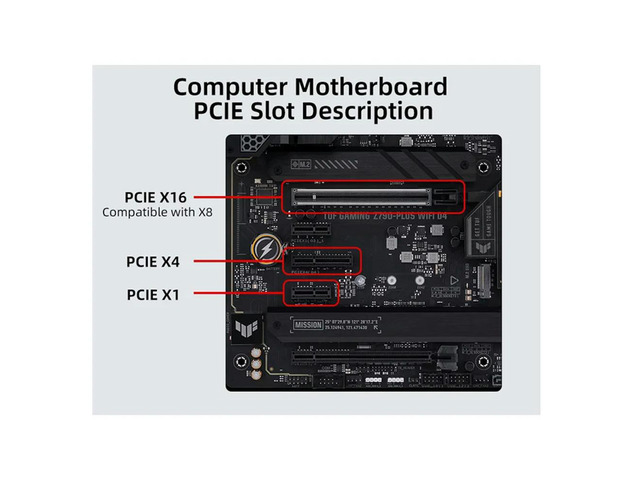 PCIE 10G SFP+ Network Card For Main Control,Full-Height Universal, 10G Rate, PCIE X8 Single SFP+ Network Card NIC