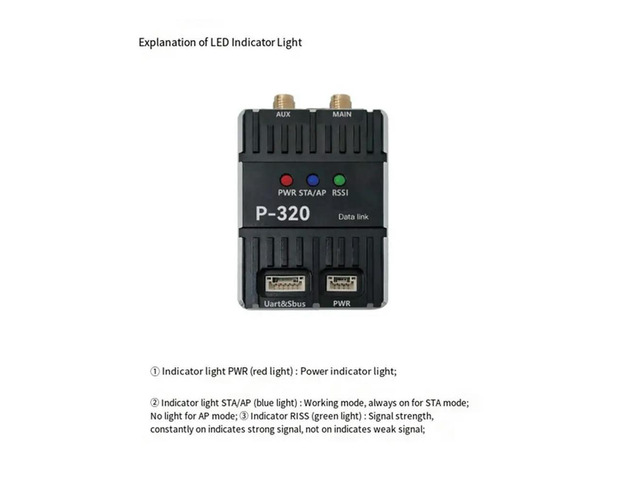 Bridge P320 AH Remote Control Halow Camera Image Number Integrated Technical Transmission Module 902-928Mhz