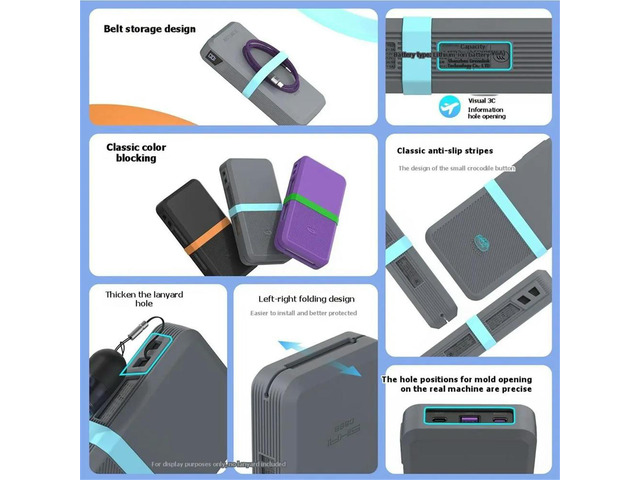 for 145W 25000mAh PowerBank Anti-Slip Shockproof Protective Cover Full Port Access Button Protection Black,