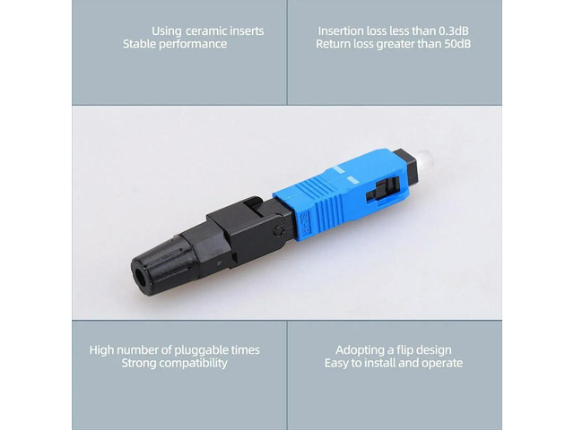 20Pcs SC/UPC Fiber Optic Fast Connectors Pre-Buried Quick Connector Fiber Assembly Adapters for Field Installation