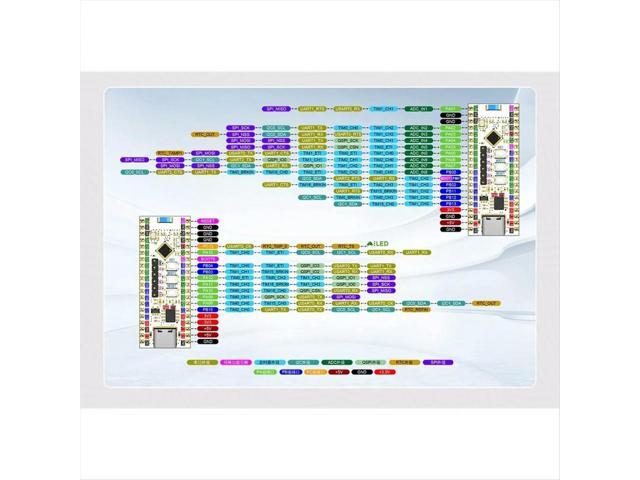 GD32VW553 32VW553 GD32VW553HMQ6 Development Board 6/BLE5.2 Connection 32VW553HMQ7 Evaluation Board