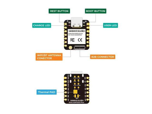 XIAO ESP32S3 Plus - 20 GPIOs, 2.4GHz, BLE 5.0, 8MB PSRAM, 16MB FLASH, esp32-s3 dual-core, charge supported
