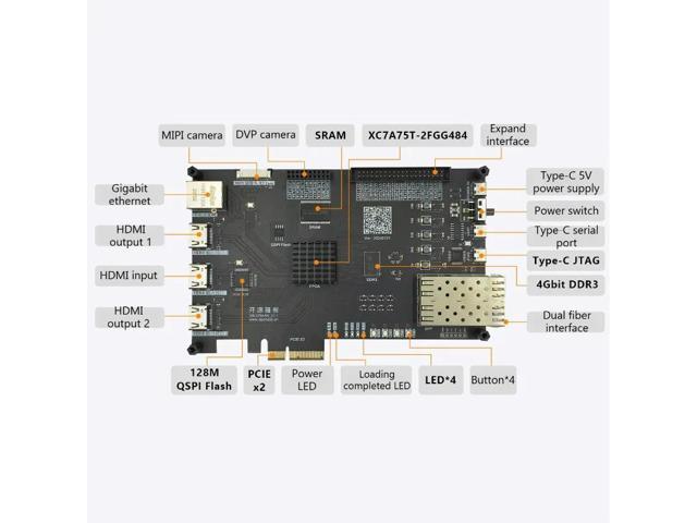 OS-X75A484 FPGA Development Board XC7A75T PCIe Optical Port Beginner Intermediate Advanced Learning Kit