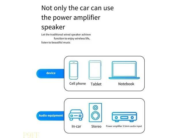 Car And Home Auditory Receiver asy Installation Bluetooth-compatible Receiver