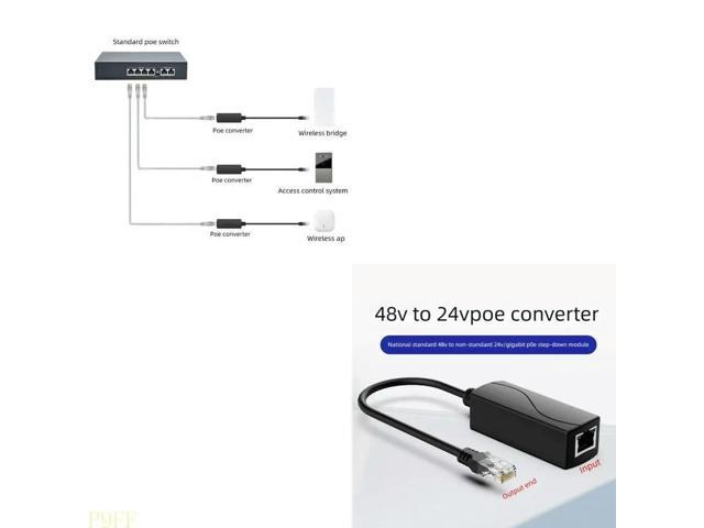 Outdoor Evaluate PVC Gigabit Poes Step Down Module For surveillances Systems