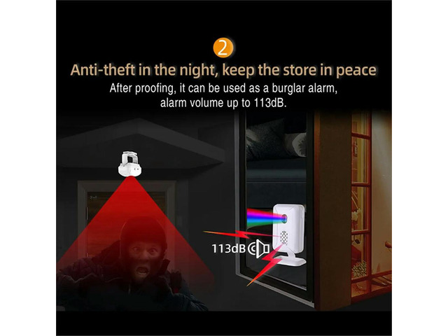 Door & Bed Exit Alarm for Elderly Dementia Patients,Bed Alarm for Elderly Adults,Bed Alarms and Fall Prevention