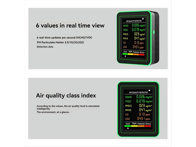 6-in-1 Indoor Air Monitor HCHO TVOC CO 2 CO PM10 PM2.5 Meter Gases Detecting ligent White