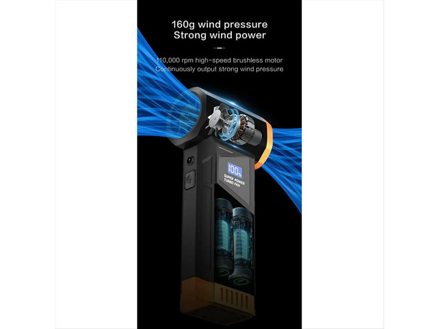 Super Powerful Turbo Air Blower-110000RPM Turbo Fan,- Brushless Motor,4 Speed LED Light, Snow Blower