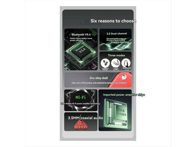 HiFi Stereo Amplifier 2CH HiFi Receiver High-Fidelity Sound Compact Design Ideal for Home Audio Systems