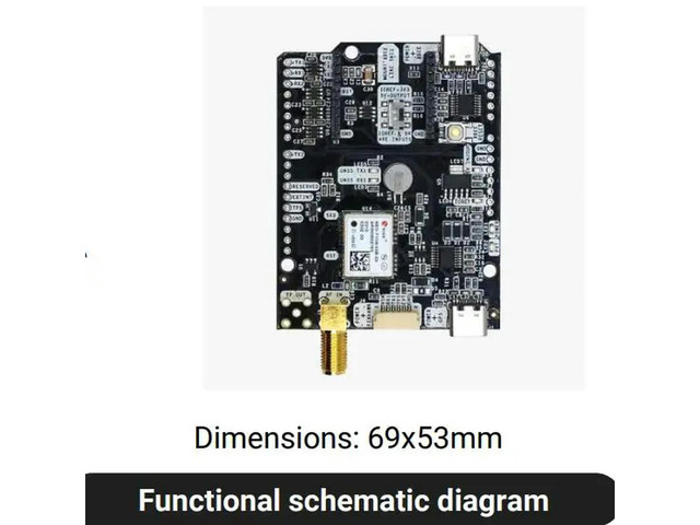NEO-F10N module AS-GNSS-F10N-L1L5-NH simpleGNSS Pro