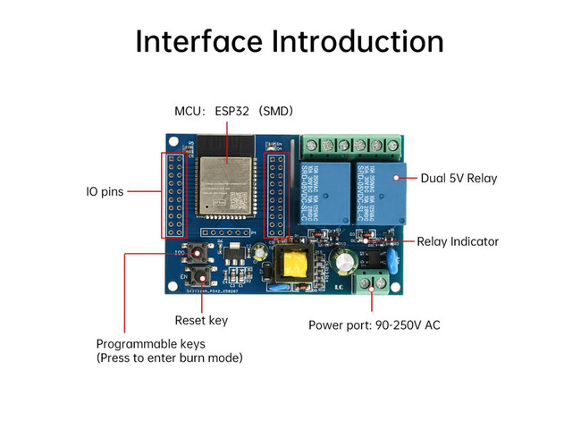 AC220V Power Supply ESP32 Bluetooth-Compatible 2 Channel Relay Module ESP32 Development Board Electronic Component Kit