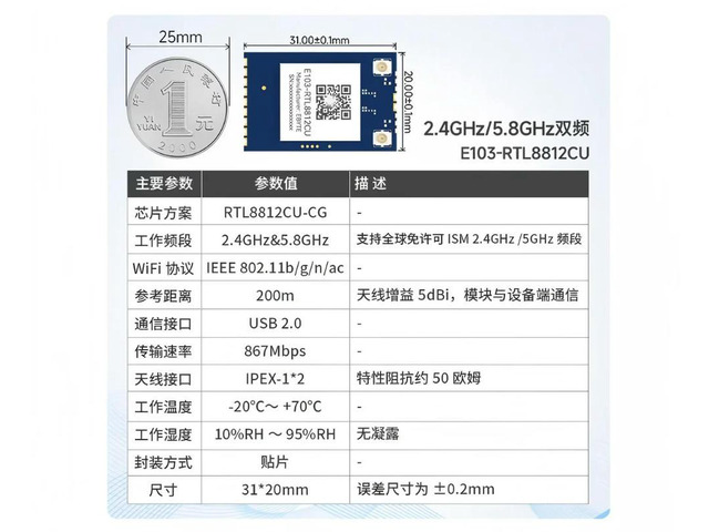 RTL8812CU chip 2.4/5.8GHz high-speed dual-band module with USB interface for transmission