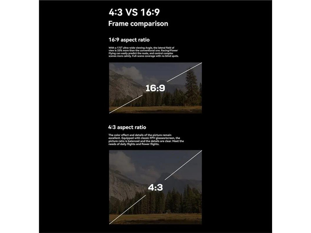 For Air FPV Camera 173° 141° FOV Switchability 16:9/4:3 Aspect Ratios For Air II Meteor75 Pro