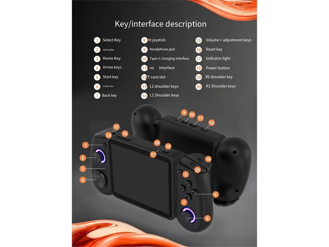 RG43H Pro Retro Handheld Game Console 4.3 Inch IPS Screen 1024x768 18000+ Games Online Play Game 64G A