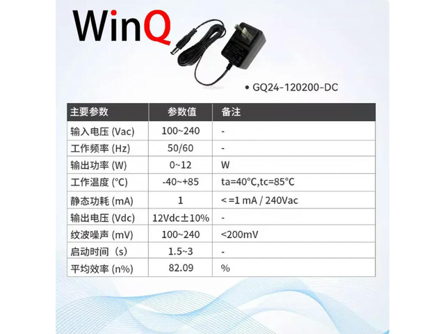 12V2A power adapter universal DC5.5mm standard interface for use with data transmission radio