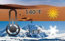 Wide Temperature Range