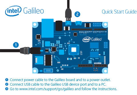 Intel® Galileo board