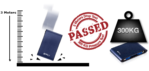 3 Meters (118 inches) Drop Test and 300 kg (660 lbs) Compression Test Passed