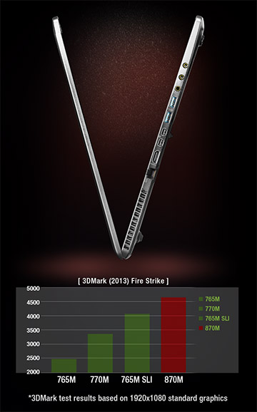 image for this item