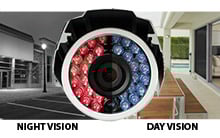 Day and Night Protection with Infrared LED Vision