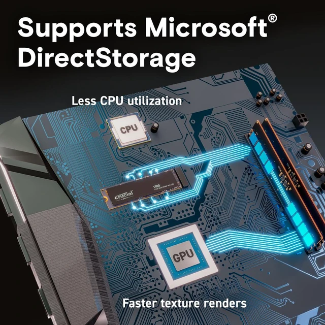 Crucial T500 2TB NVMe SSD