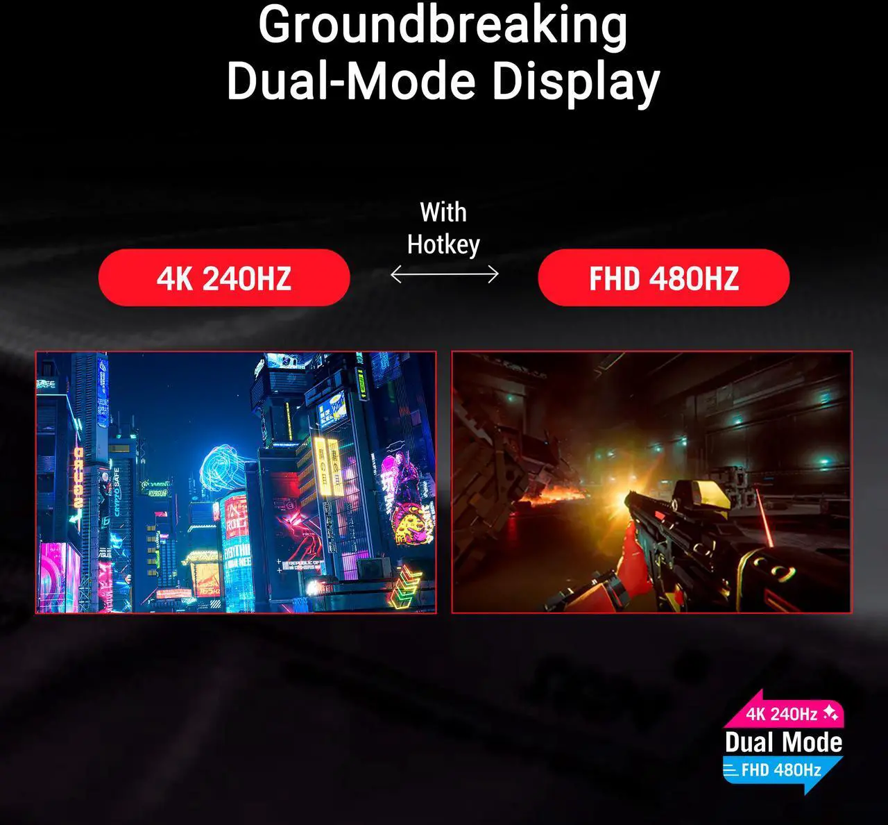 GPU Buying Guide: